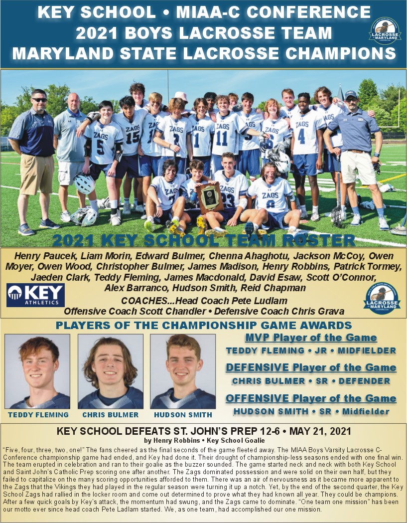 Lacrosse In Maryland Md High School Lax Magazine